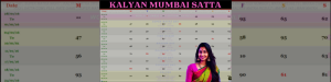 KALYAN MUMBAI SATTA