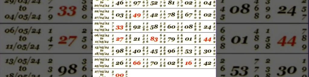 SATTA MATKA KALYAN PANEL CHART