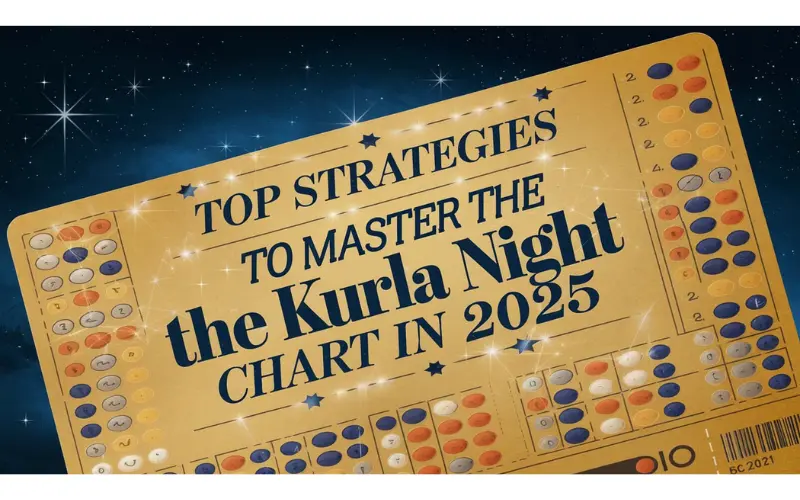 kurla night chart featured